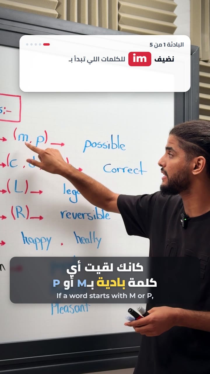 شرح يتحوّل إلى صورة.